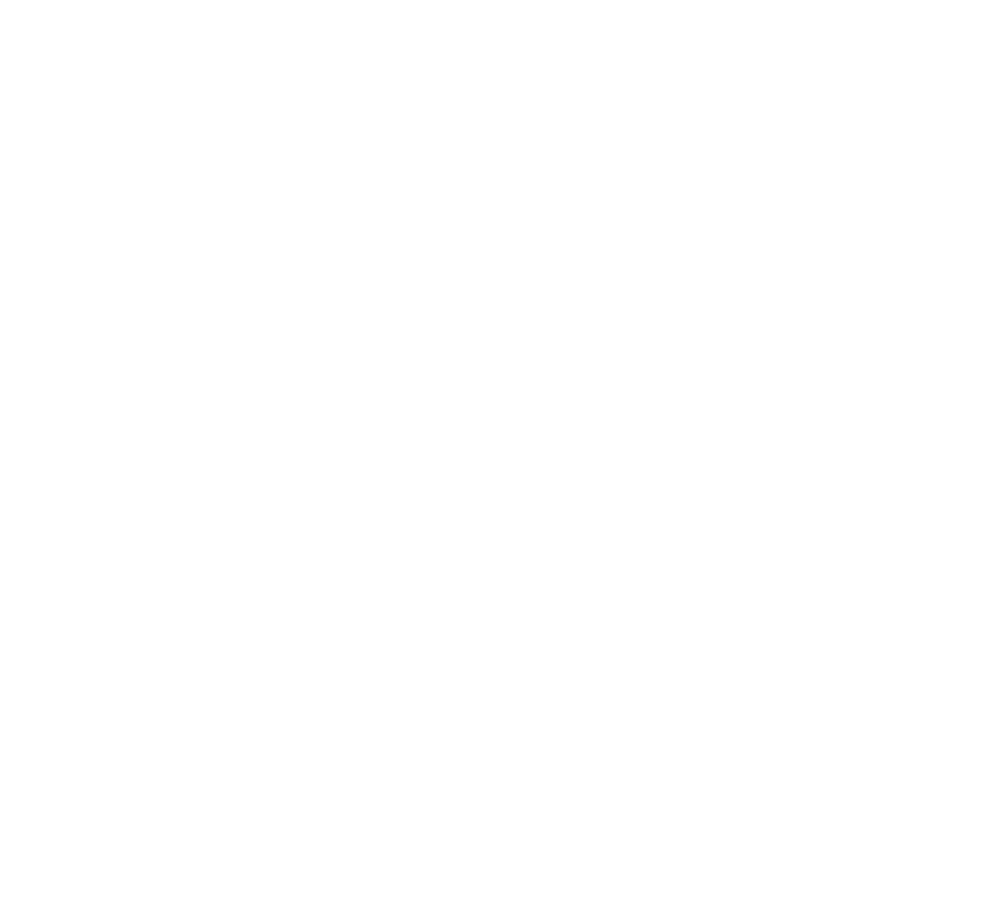 Montana Capuchins